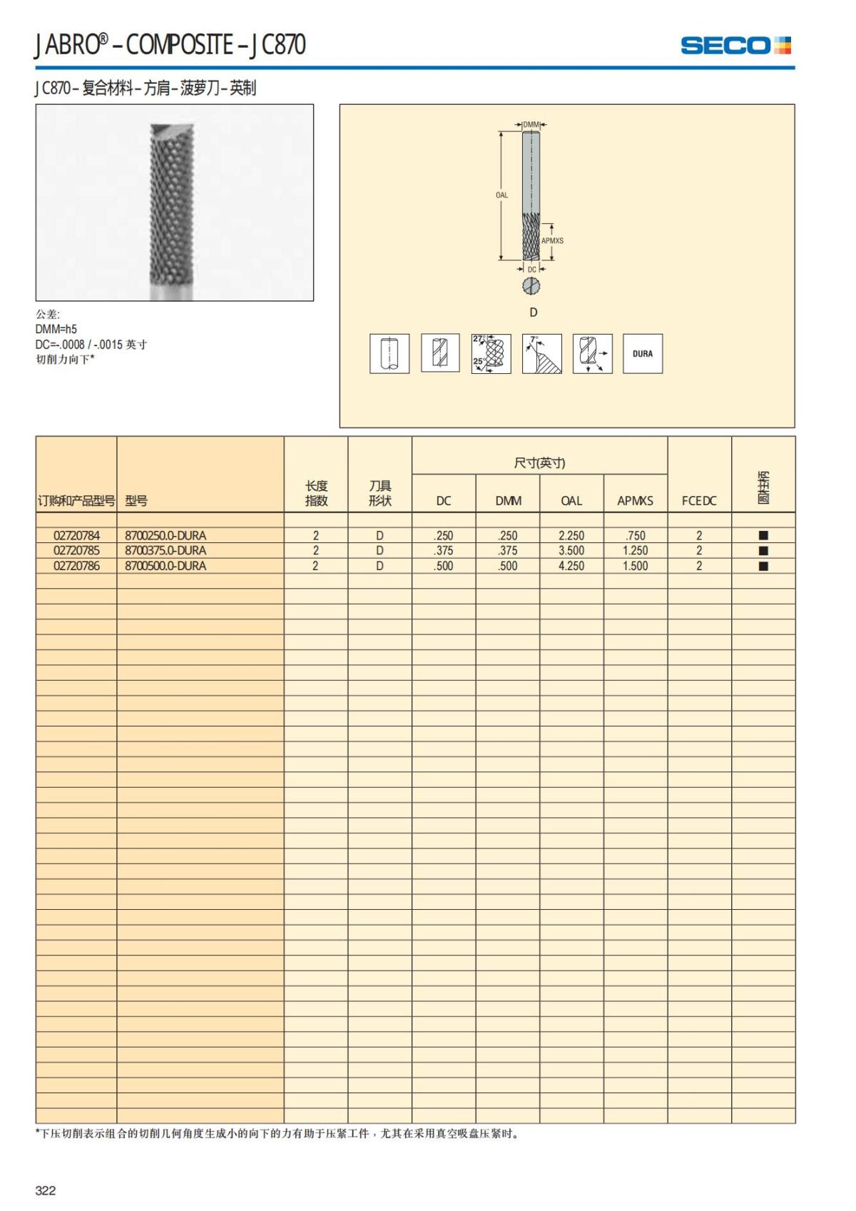 Solid End Mills 2018.1 (1)_323.jpg