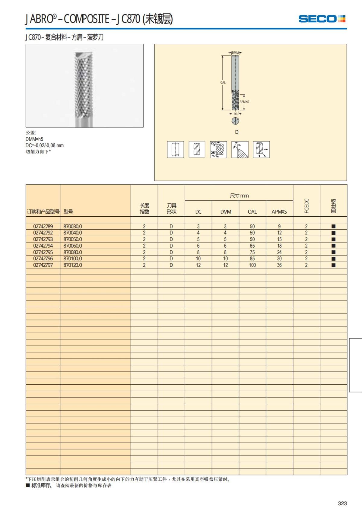 Solid End Mills 2018.1 (1)_324.jpg