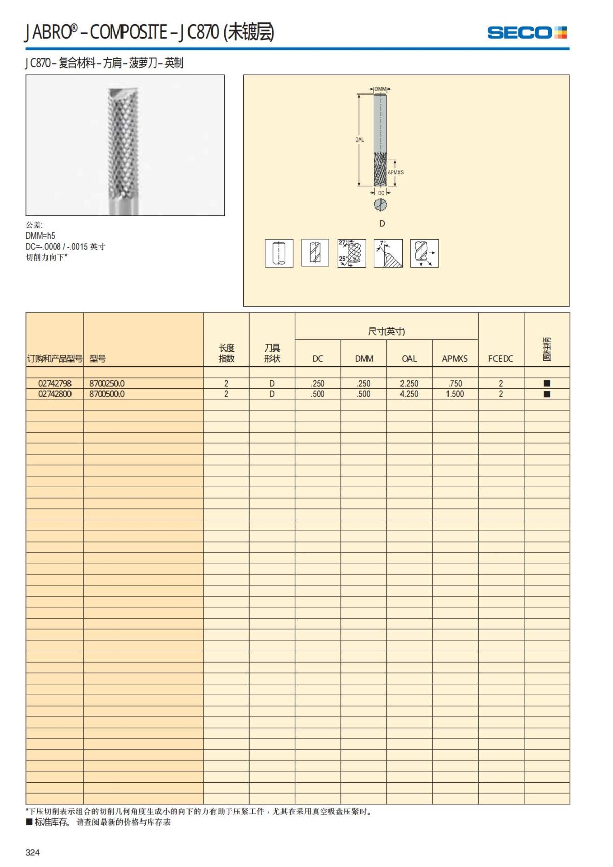 Solid End Mills 2018.1 (1)_325.jpg