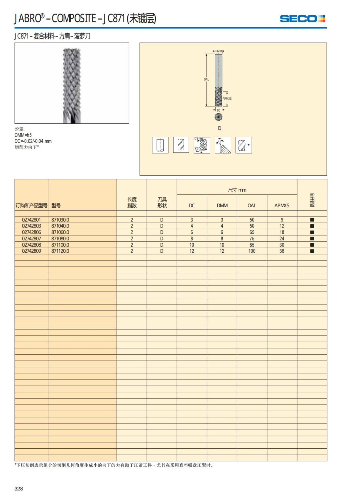 Solid End Mills 2018.1 (1)_329.jpg