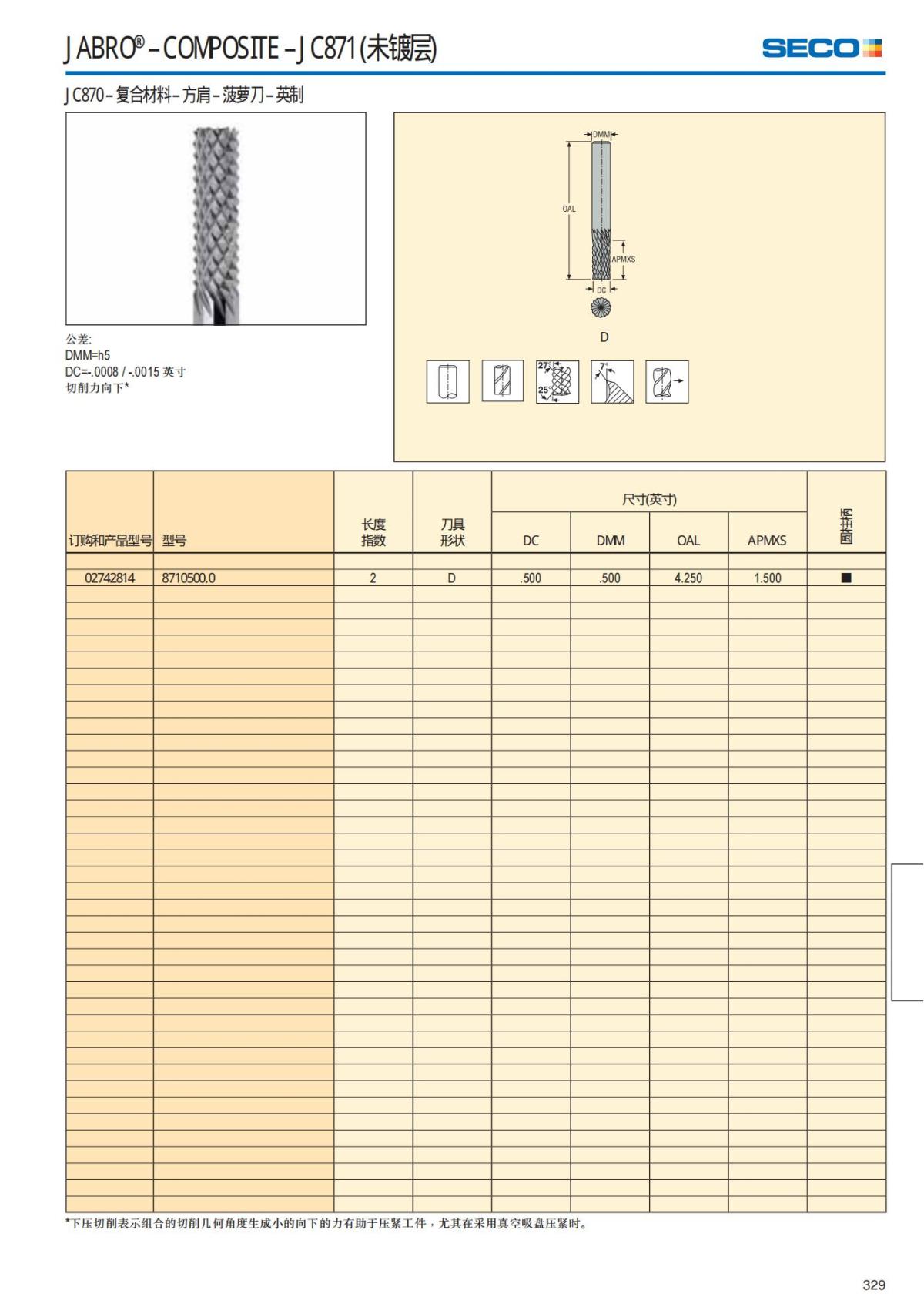 Solid End Mills 2018.1 (1)_330.jpg
