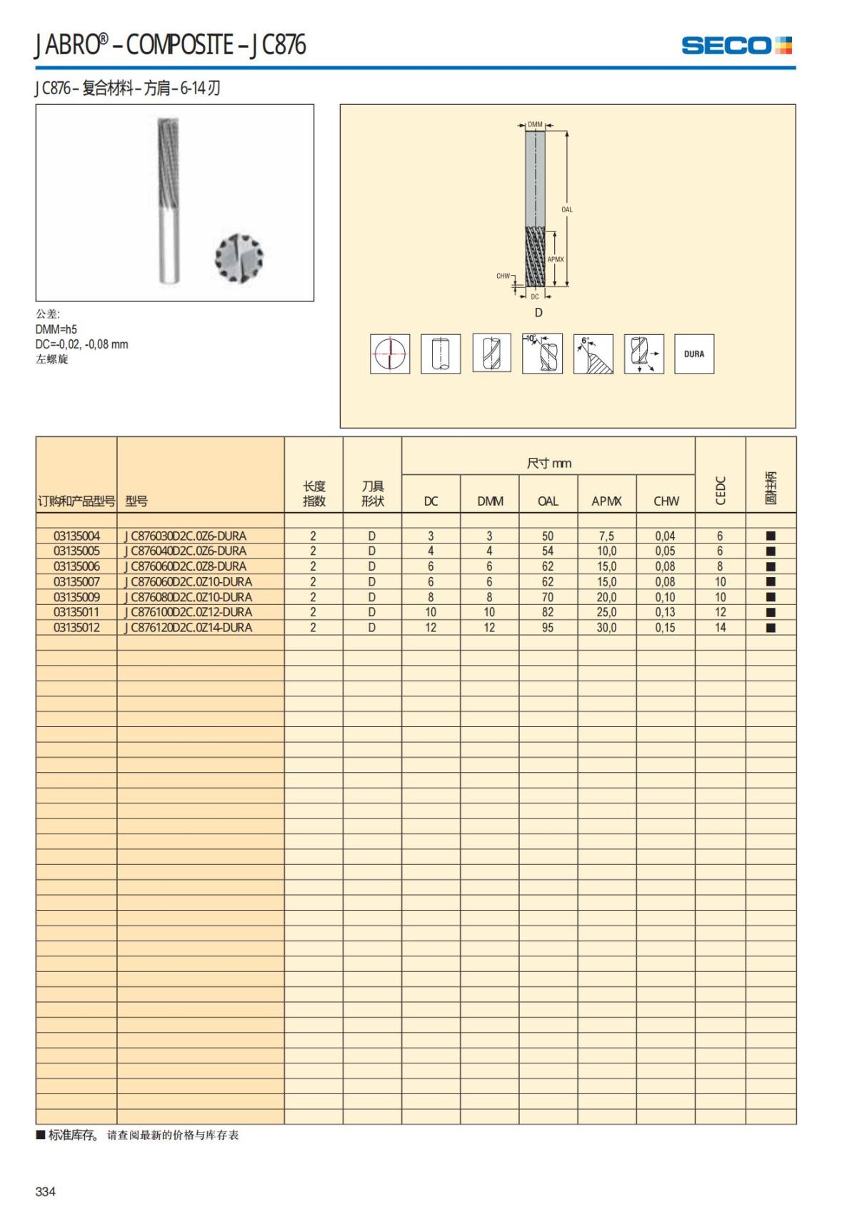 Solid End Mills 2018.1 (1)_335.jpg