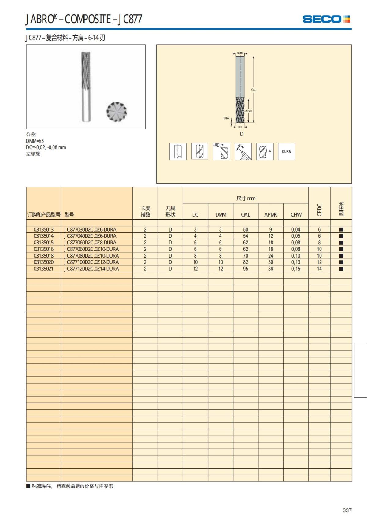 Solid End Mills 2018.1 (1)_338.jpg
