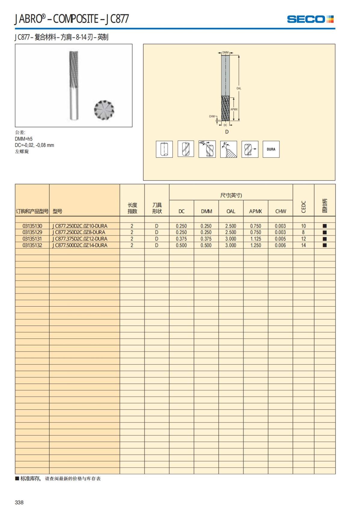 Solid End Mills 2018.1 (1)_339.jpg