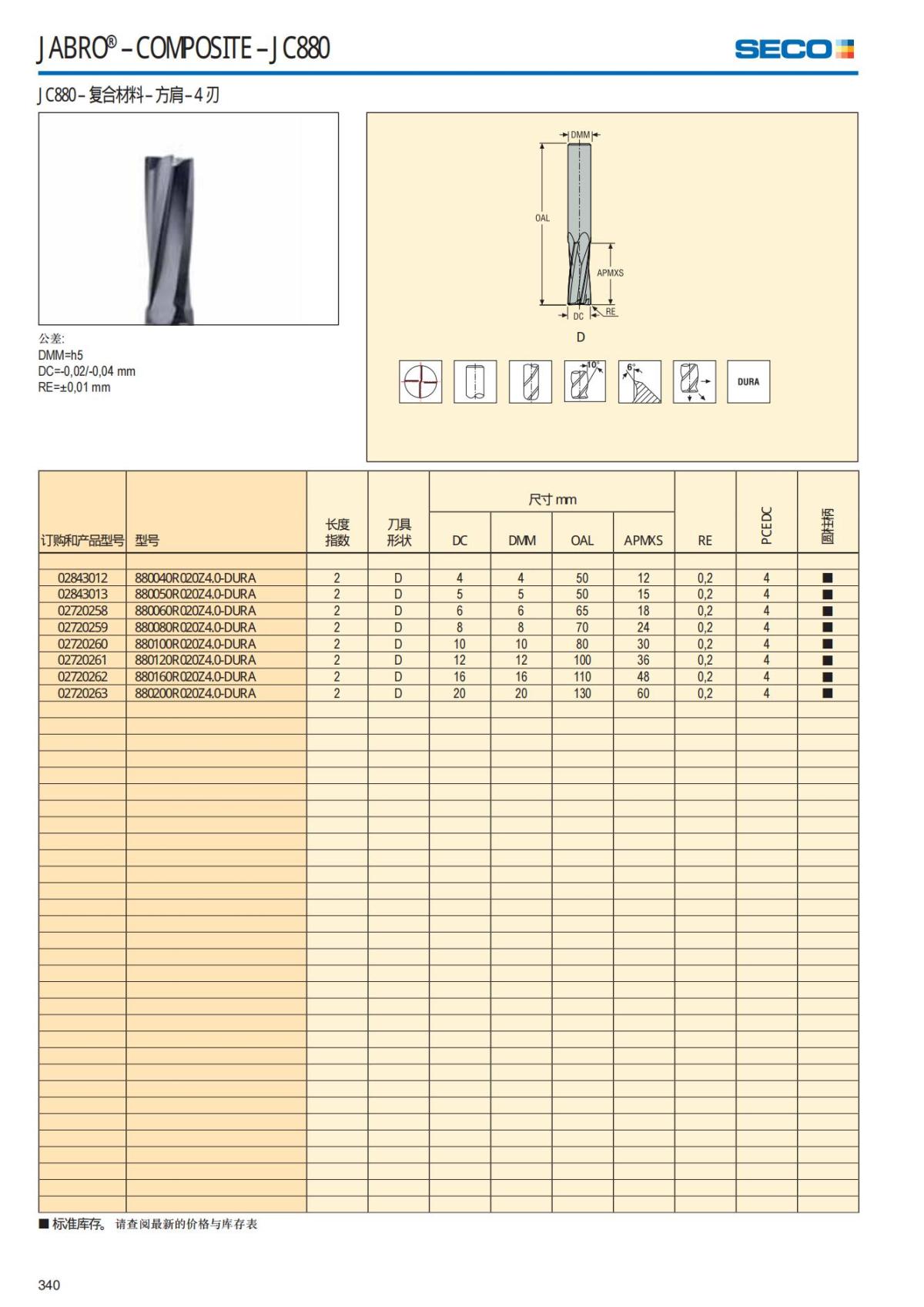 Solid End Mills 2018.1 (1)_341.jpg