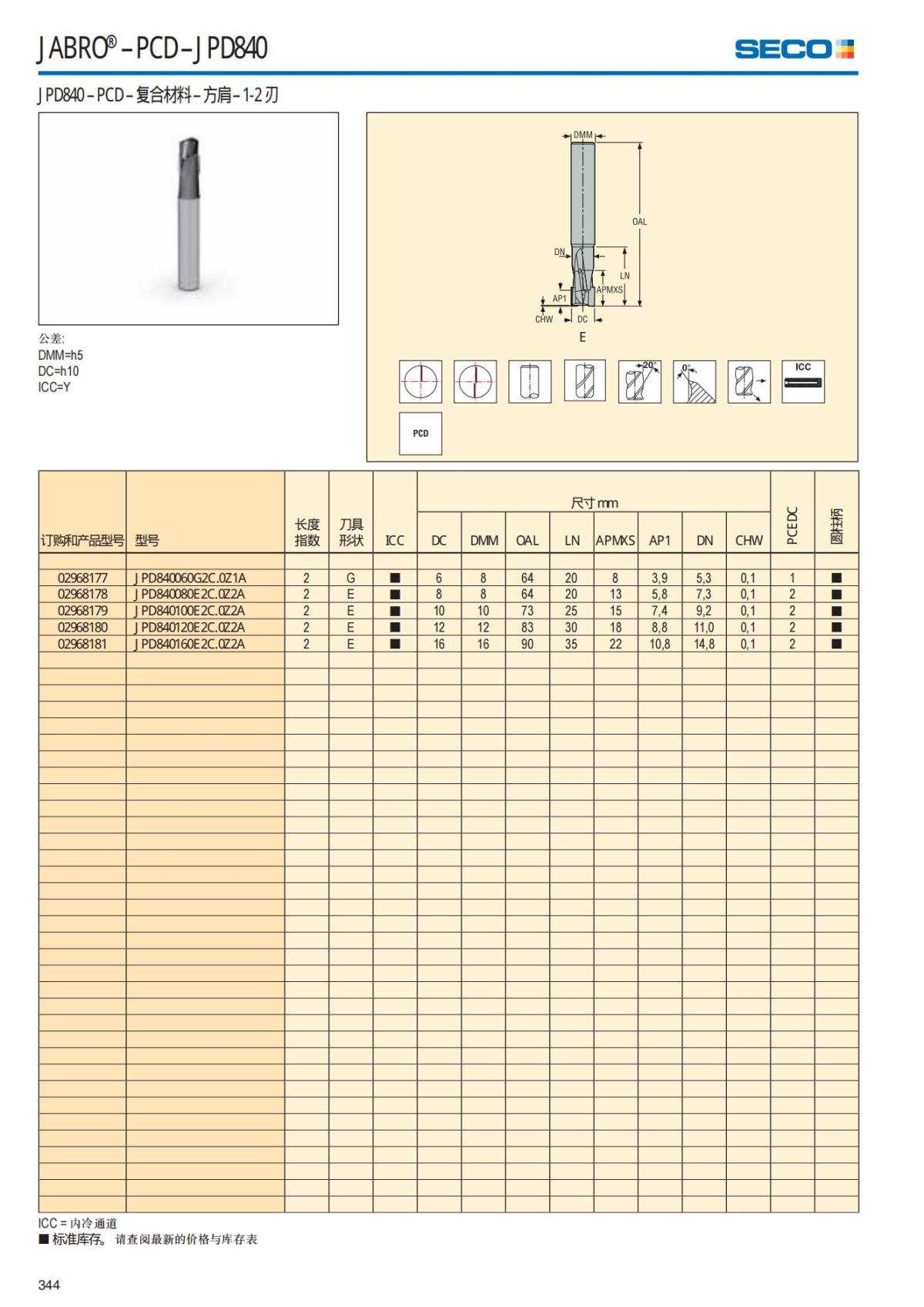 Solid End Mills 2018.1 (1)_345.jpg