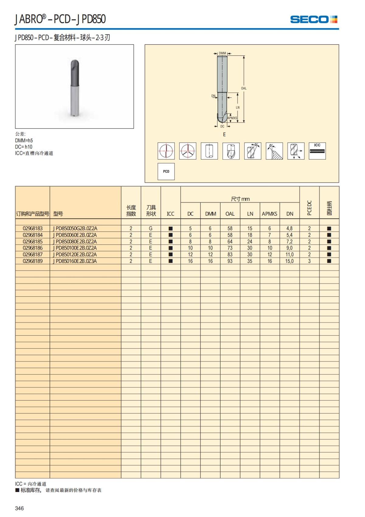 Solid End Mills 2018.1 (1)_347.jpg