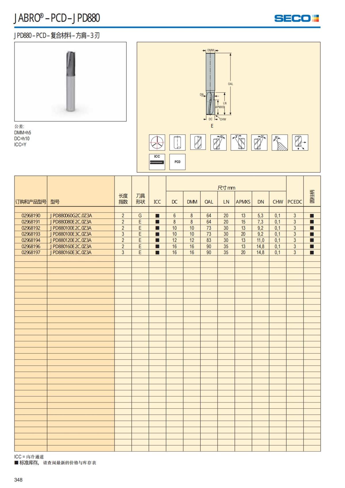 Solid End Mills 2018.1 (1)_349.jpg