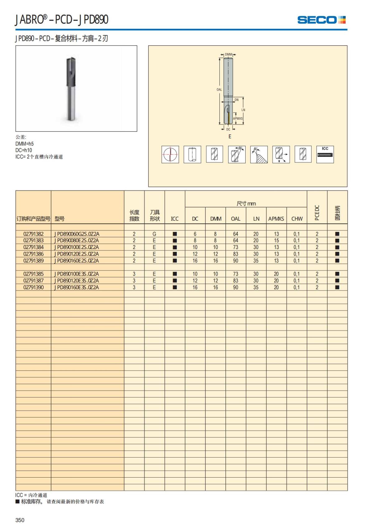 Solid End Mills 2018.1 (1)_351.jpg