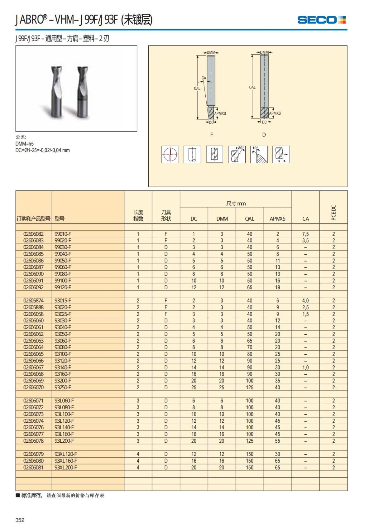Solid End Mills 2018.1 (1)_353.jpg