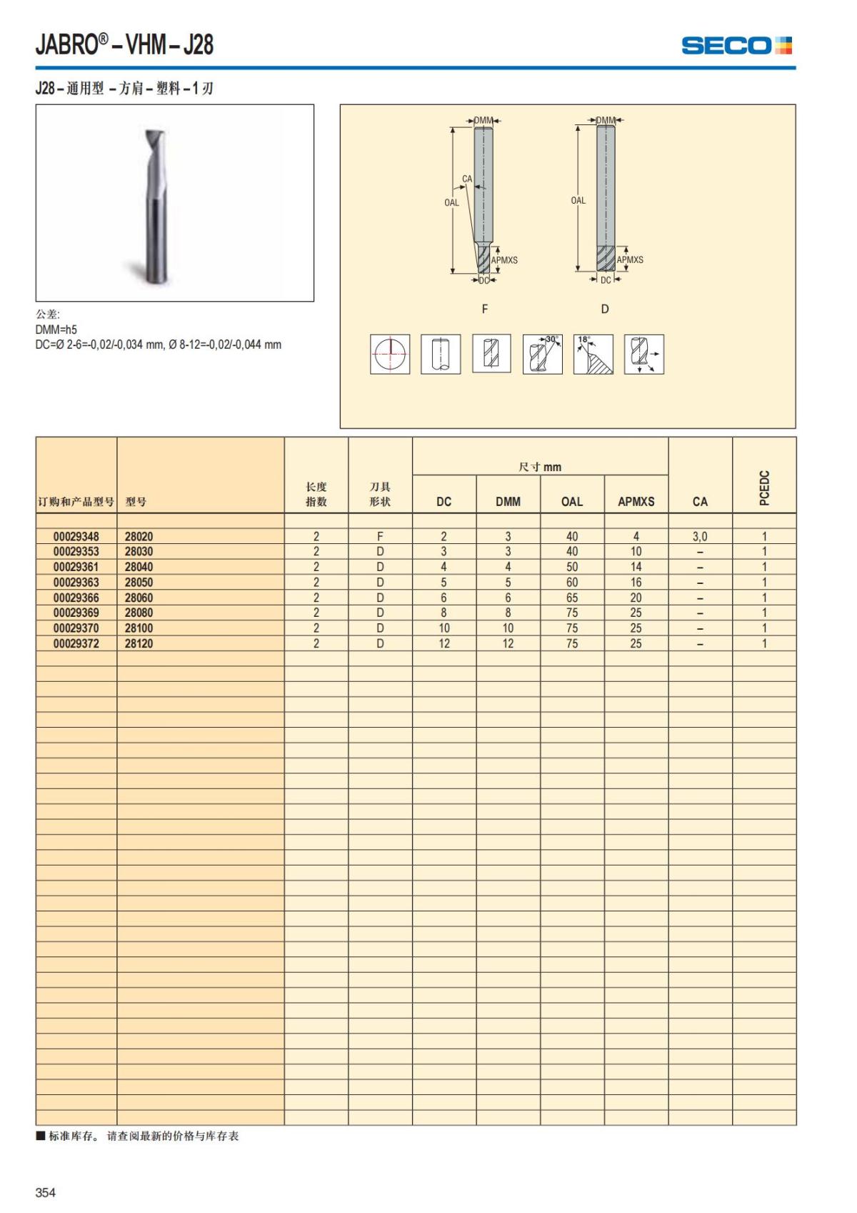 Solid End Mills 2018.1 (1)_355.jpg