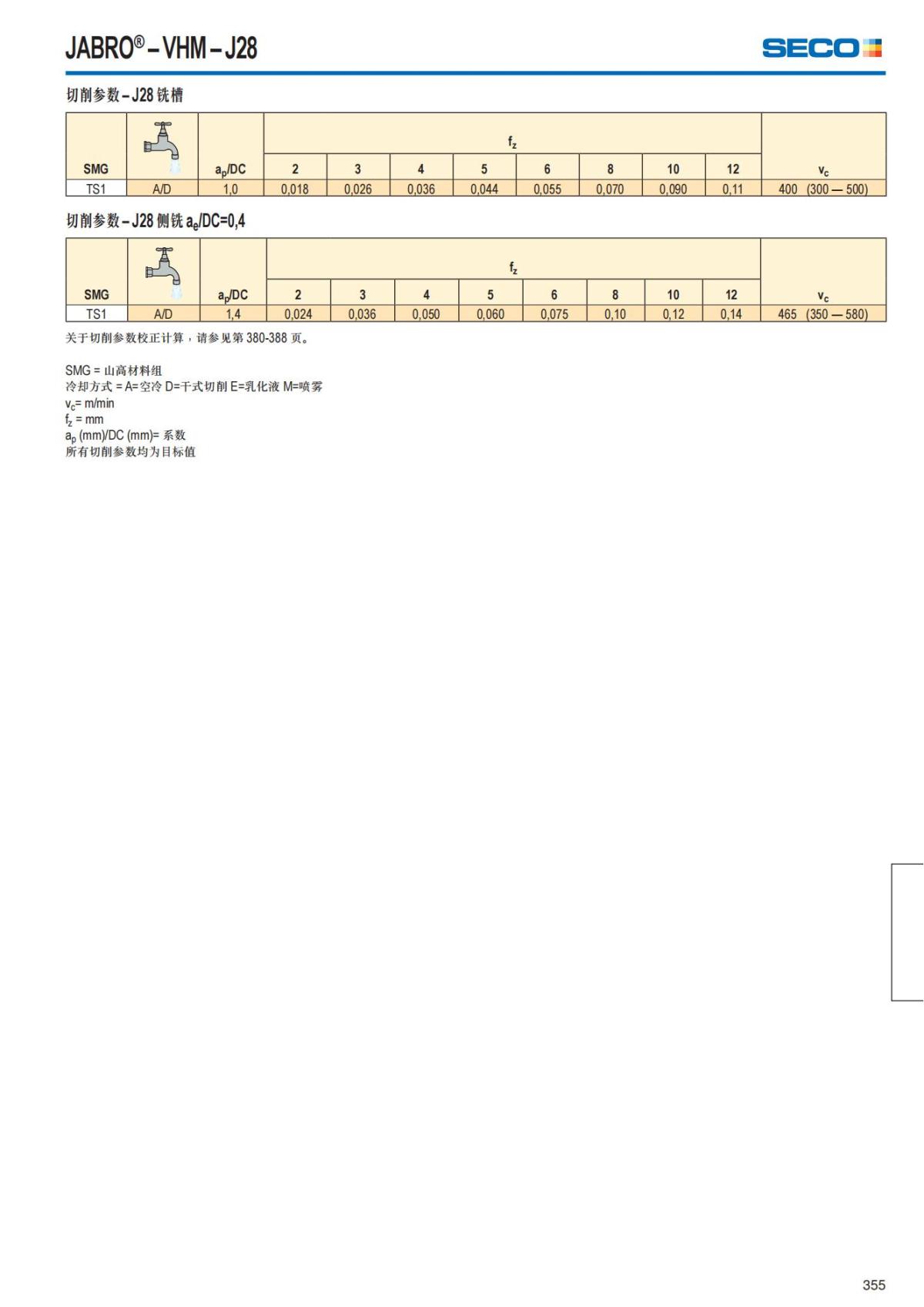 Solid End Mills 2018.1 (1)_356.jpg