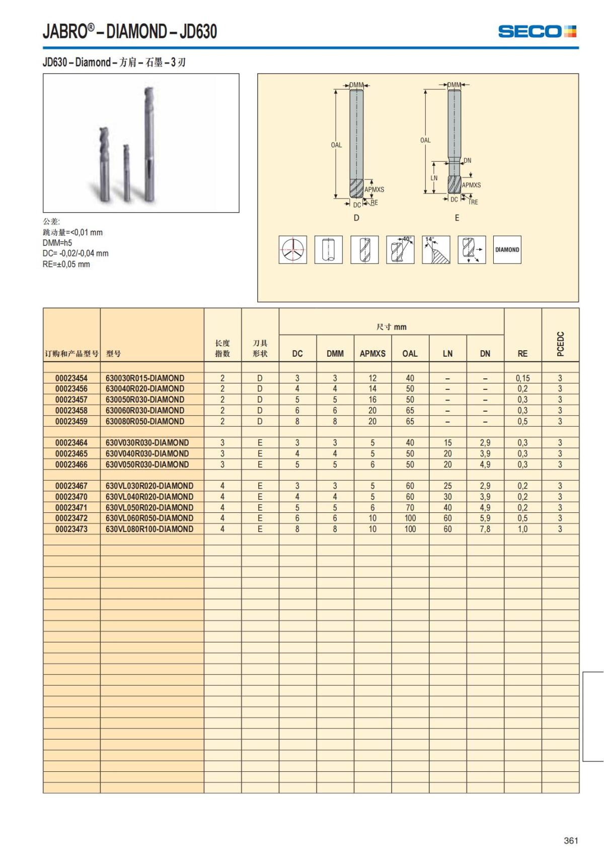 Solid End Mills 2018.1 (1)_362.jpg