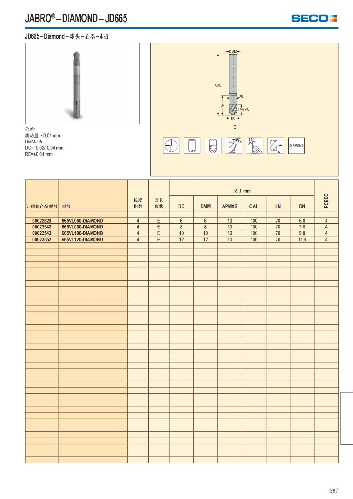 Solid End Mills 2018.1 (1)_368.jpg