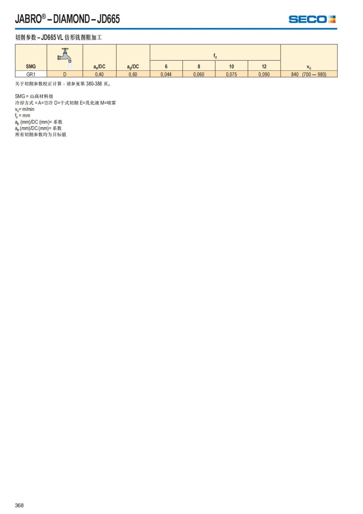 Solid End Mills 2018.1 (1)_369.jpg