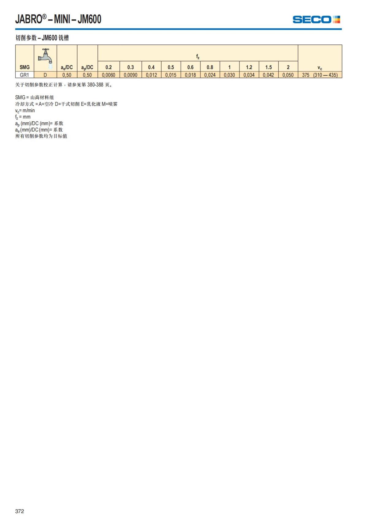 Solid End Mills 2018.1 (1)_373.jpg