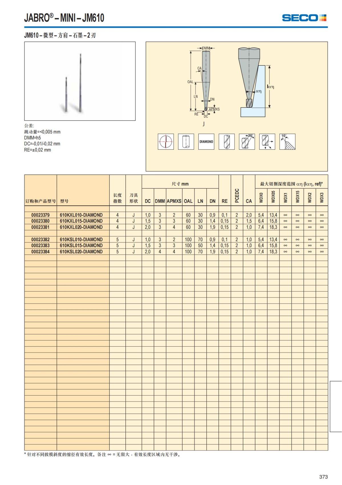 Solid End Mills 2018.1 (1)_374.jpg