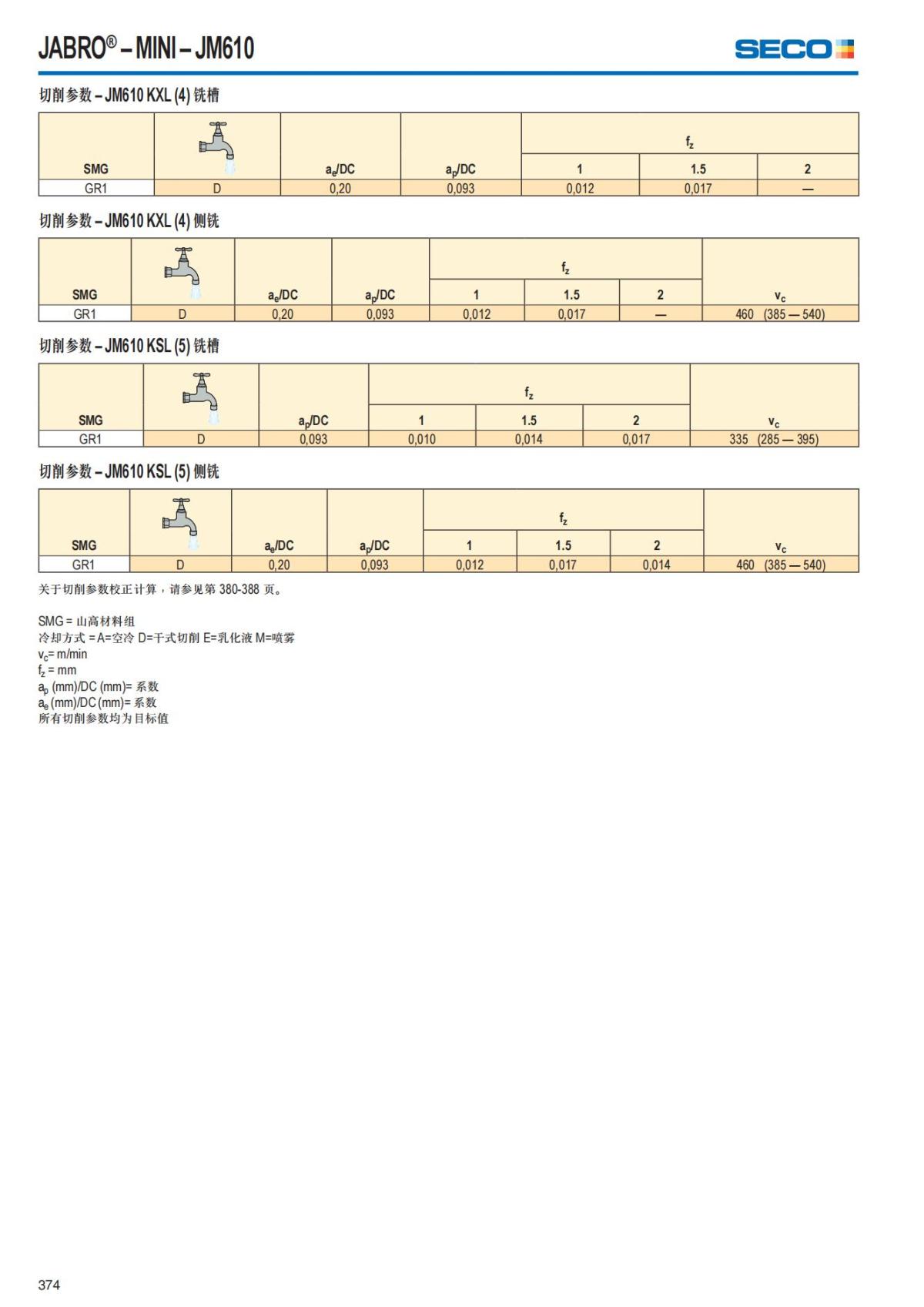 Solid End Mills 2018.1 (1)_375.jpg
