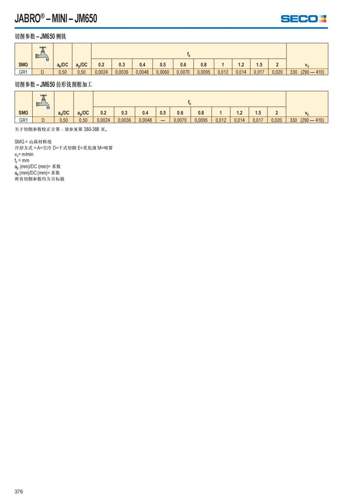 Solid End Mills 2018.1 (1)_377.jpg