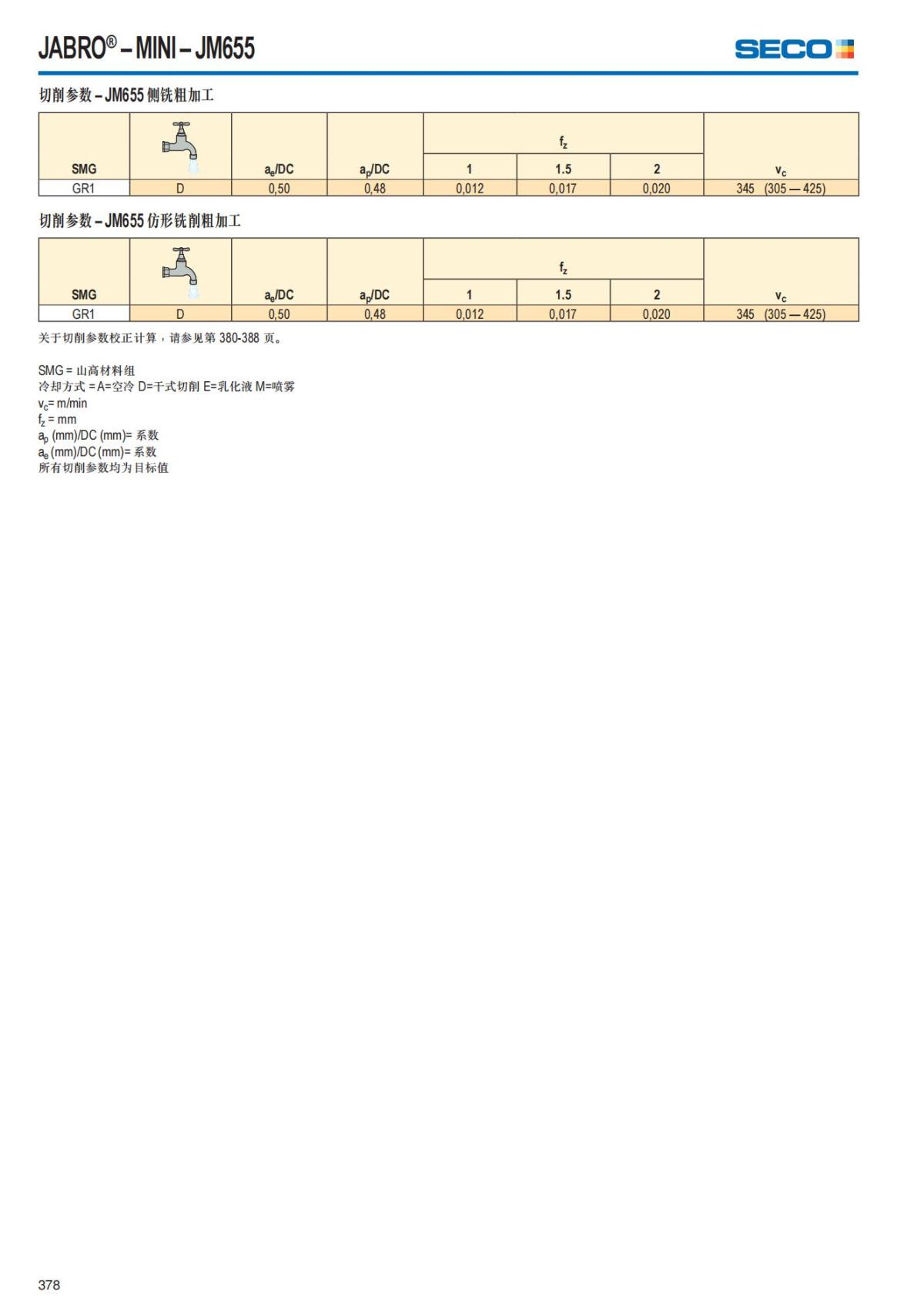 Solid End Mills 2018.1 (1)_379.jpg