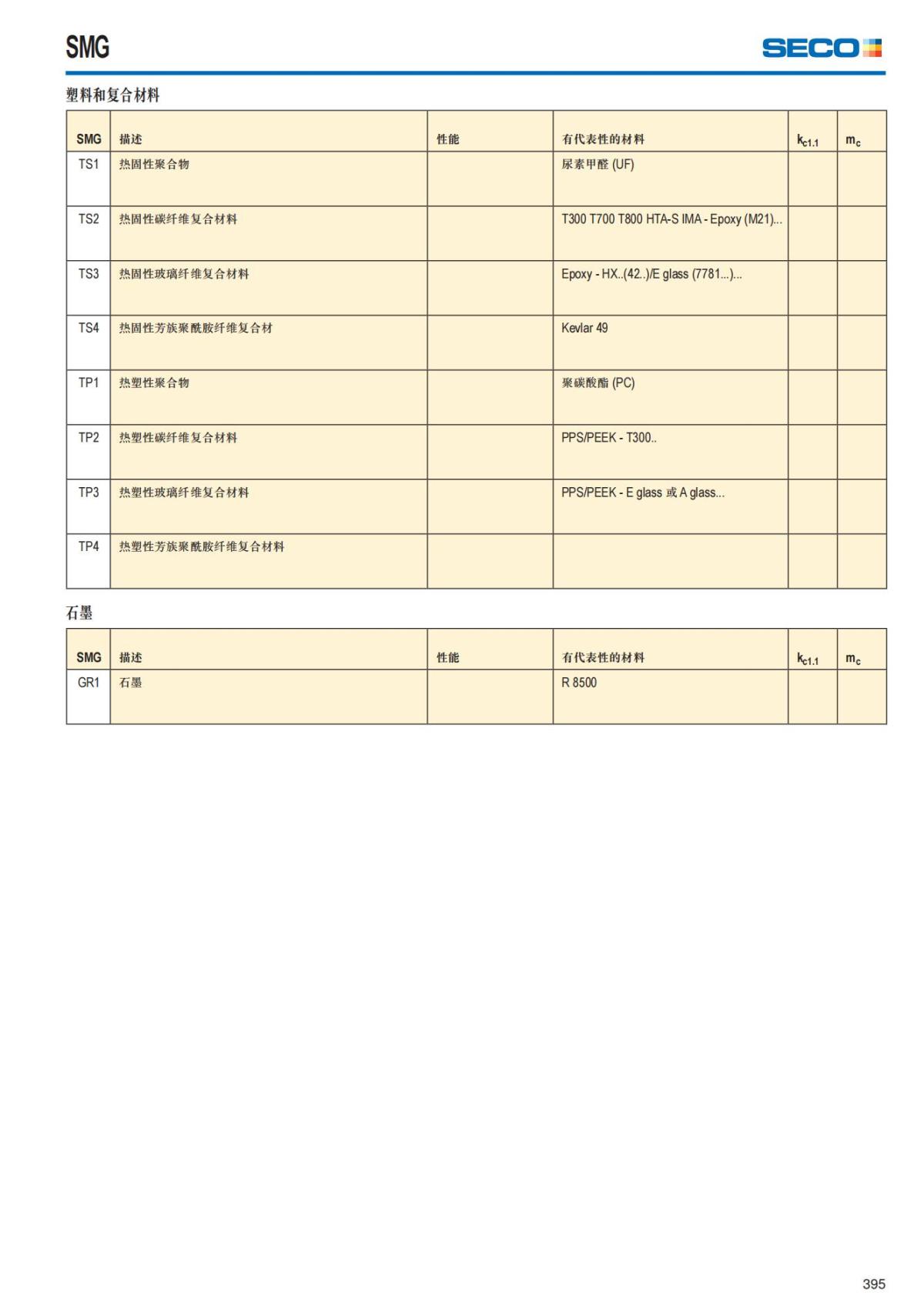 Solid End Mills 2018.1 (1)_396.jpg