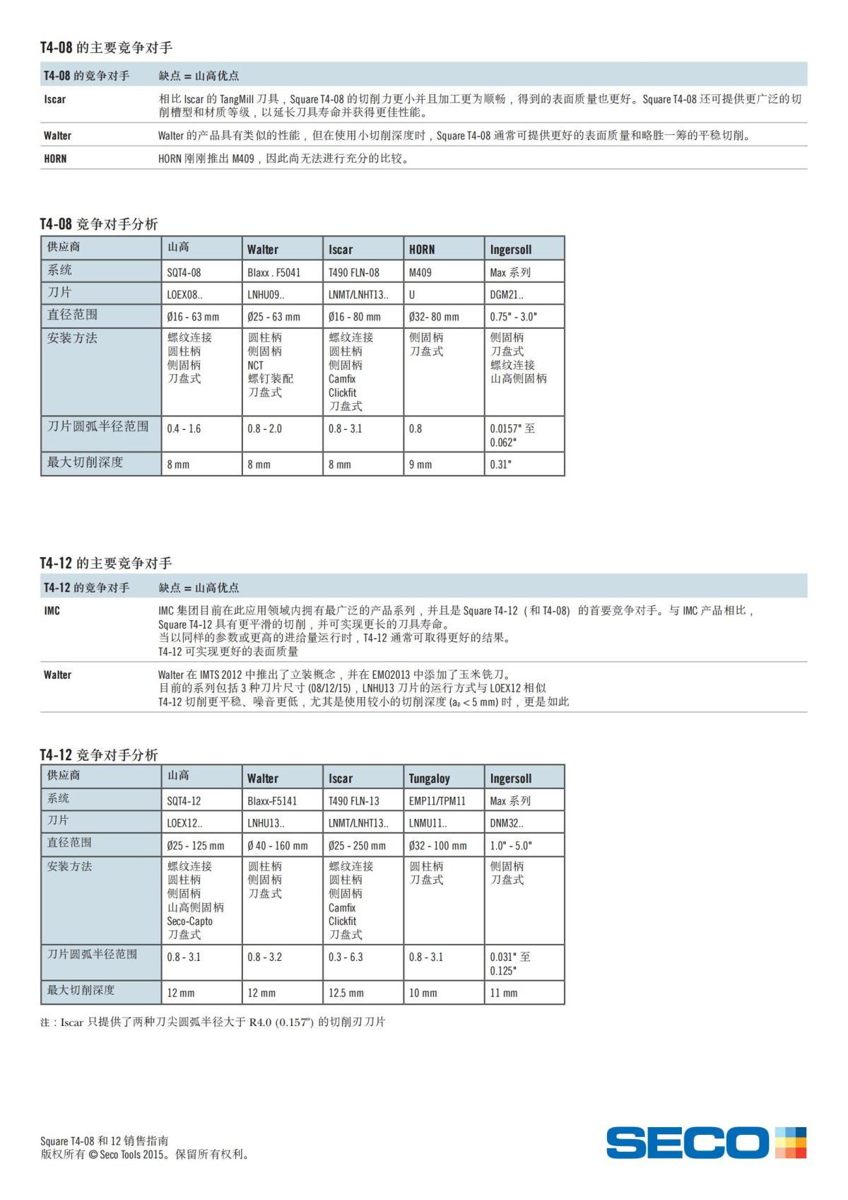Square T4  (1)_03.jpg