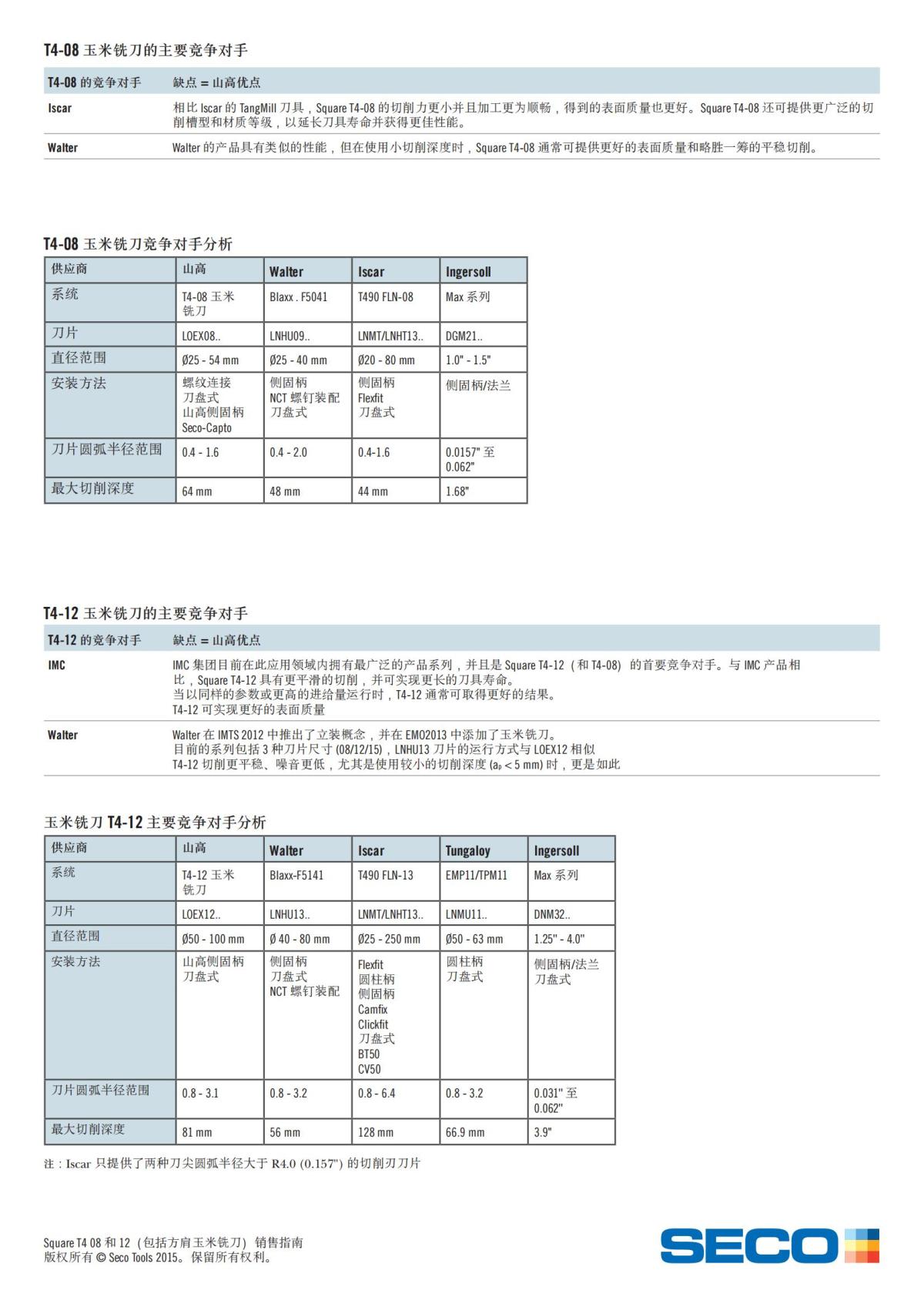 Square T4  (1)_09.jpg