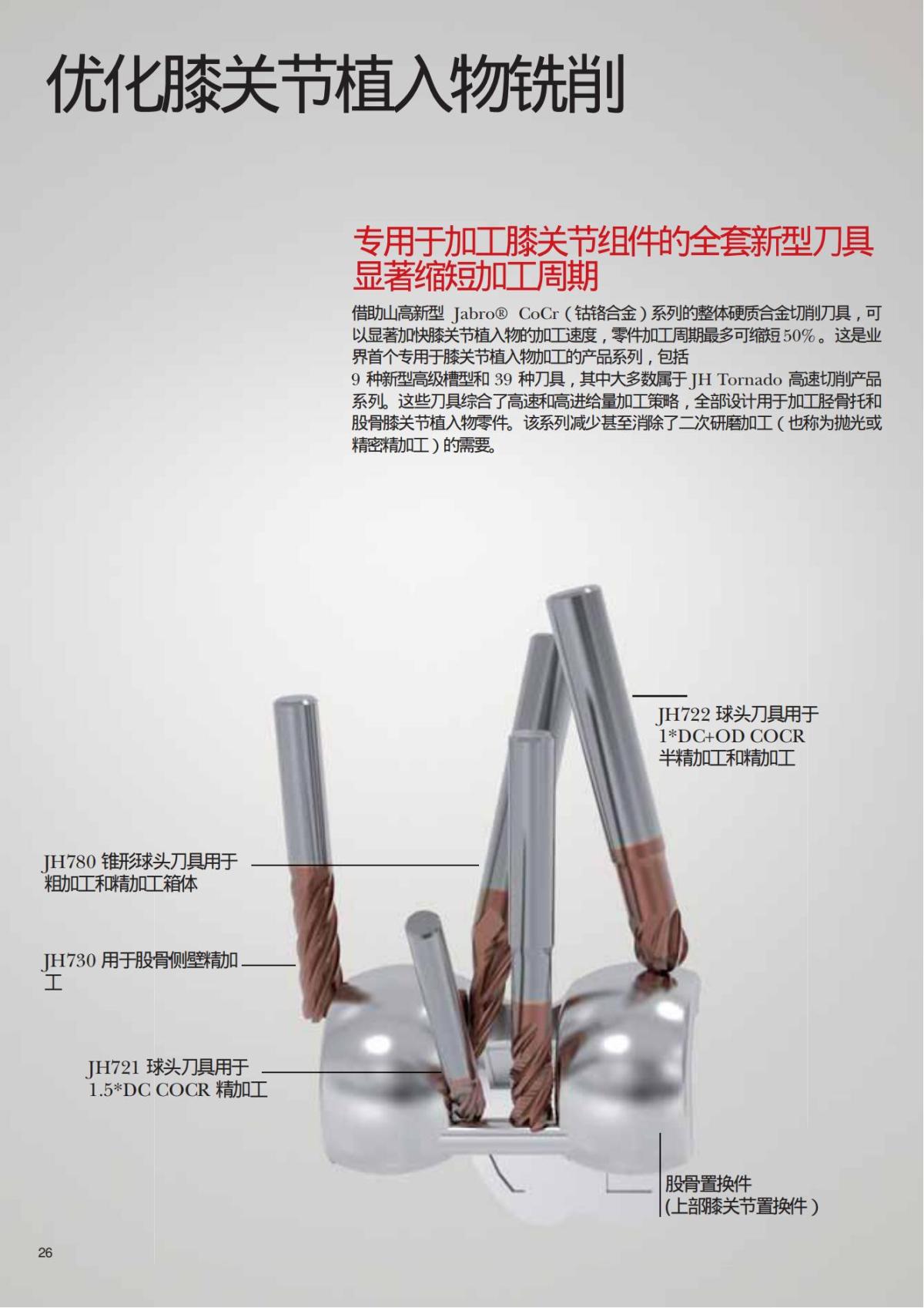 Summary Update Seco News 2017.2_27.jpg