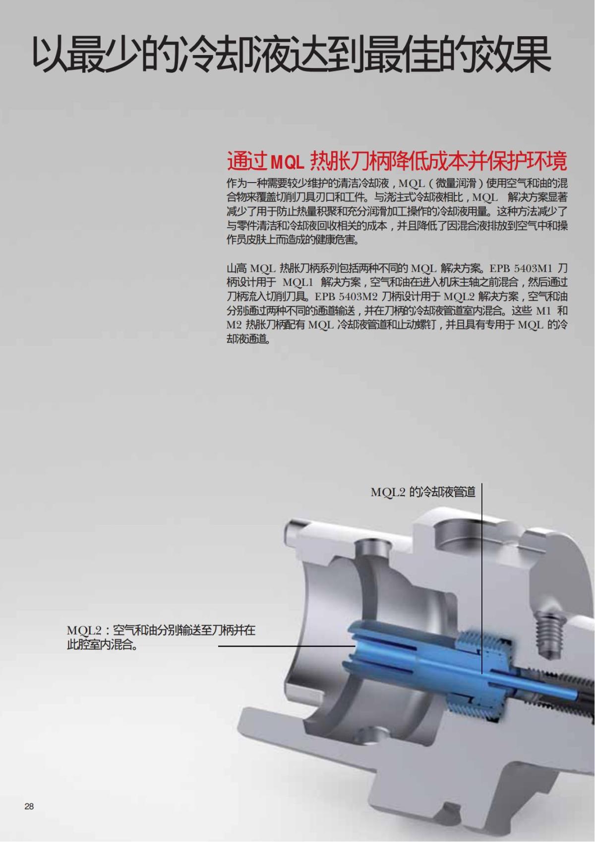 Summary Update Seco News 2017.2_29.jpg