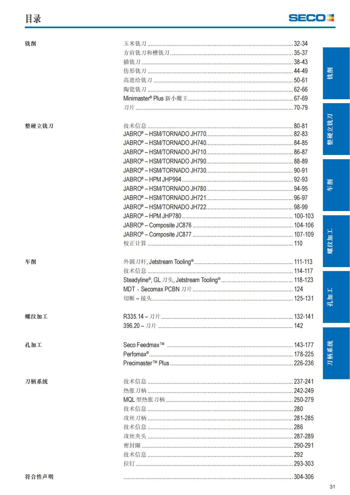 Summary Update Seco News 2017.2_32.jpg