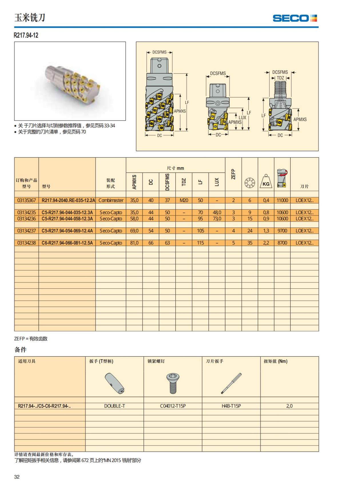 Summary Update Seco News 2017.2_33.jpg