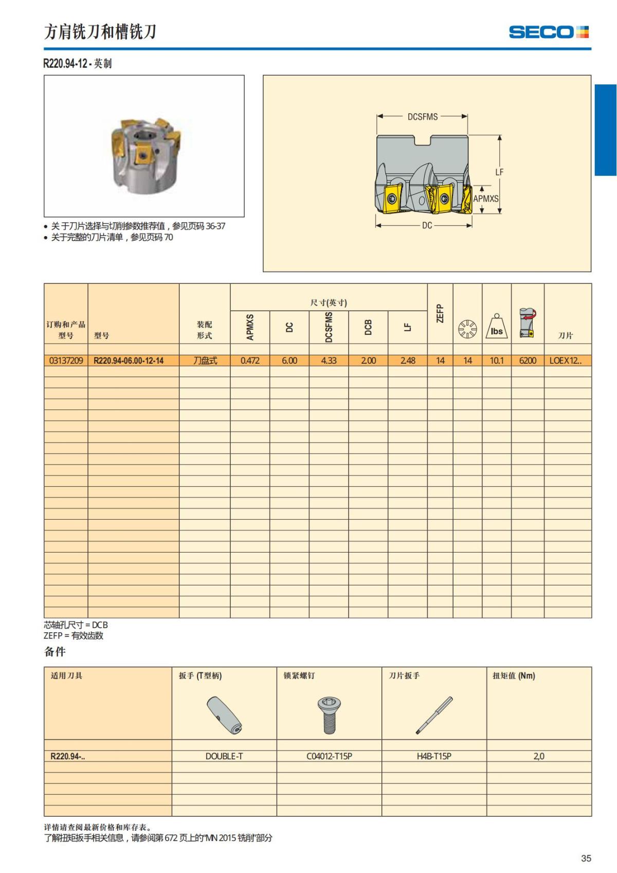 Summary Update Seco News 2017.2_36.jpg
