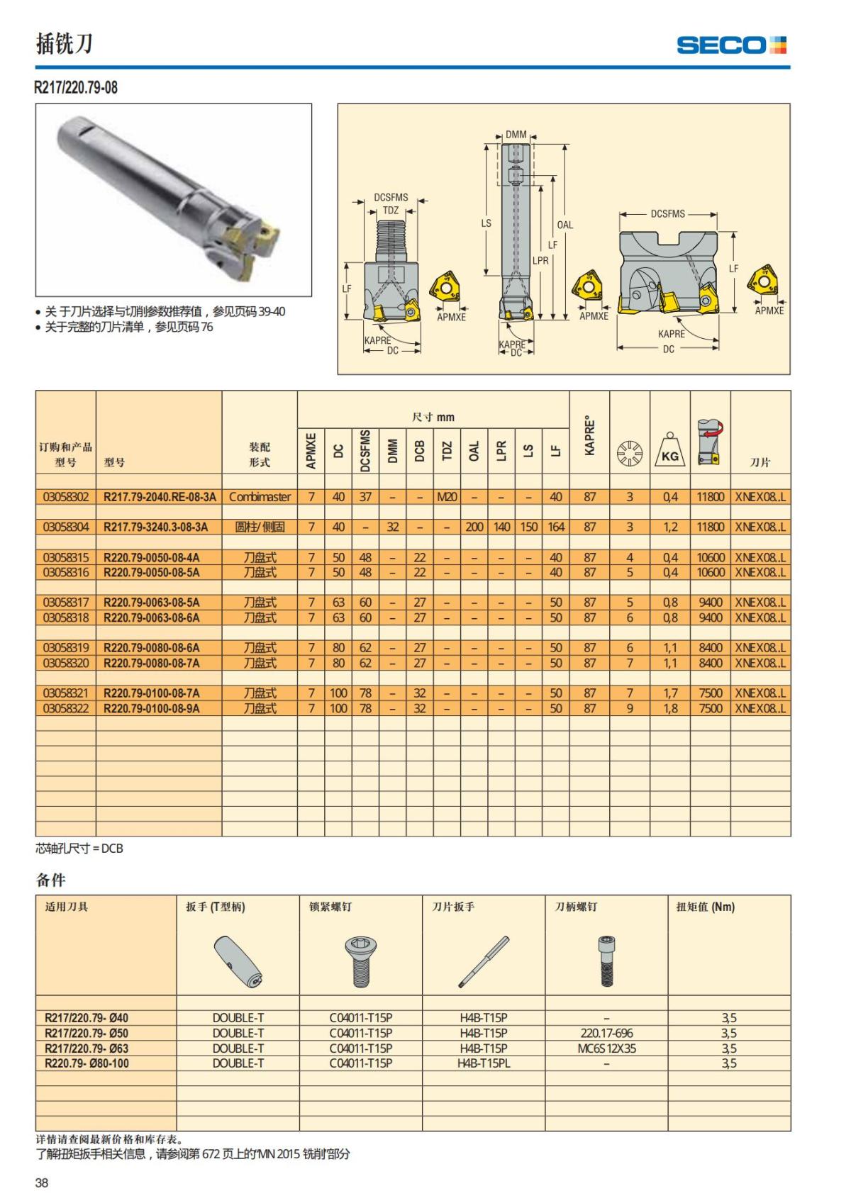 Summary Update Seco News 2017.2_39.jpg