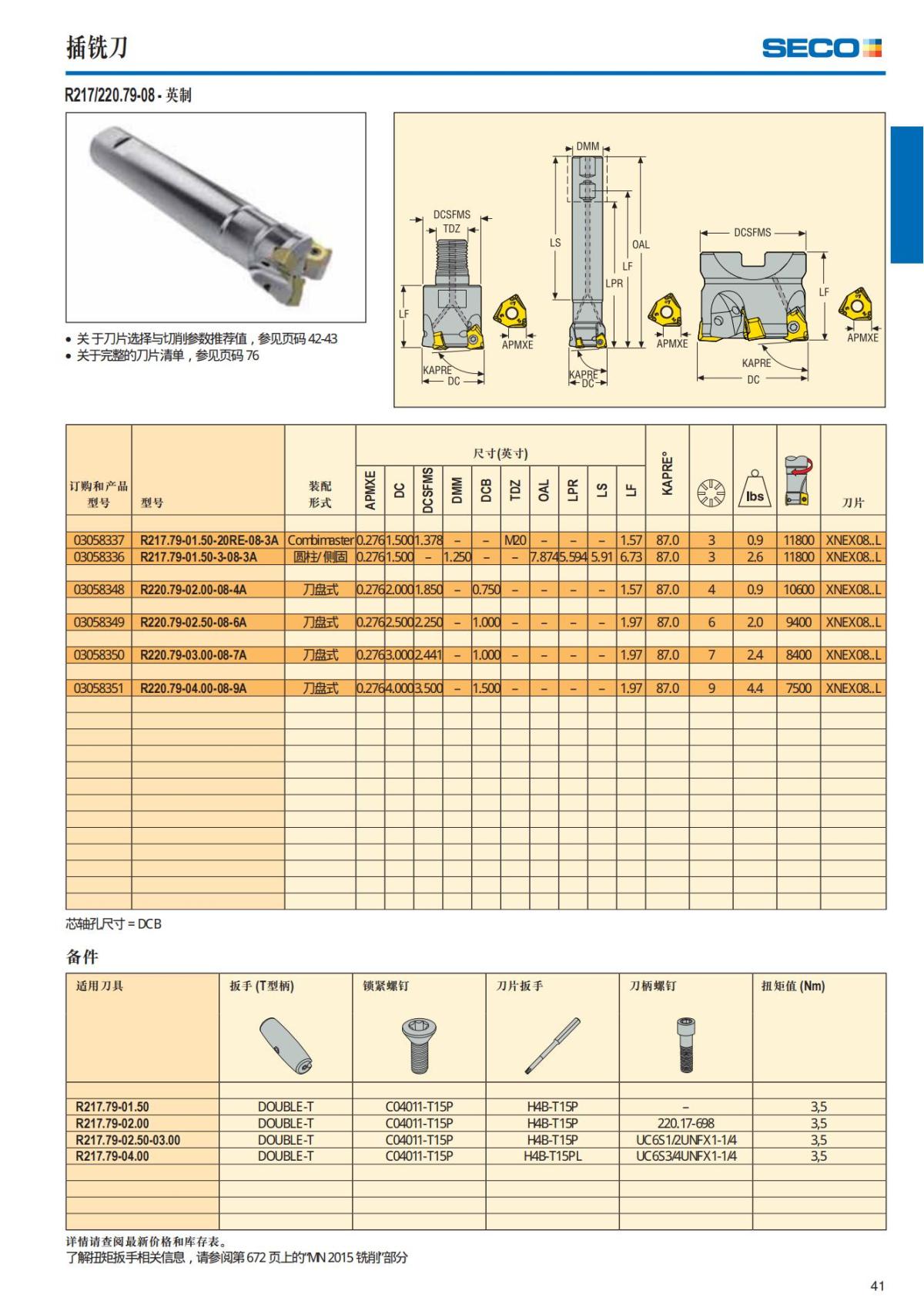 Summary Update Seco News 2017.2_42.jpg