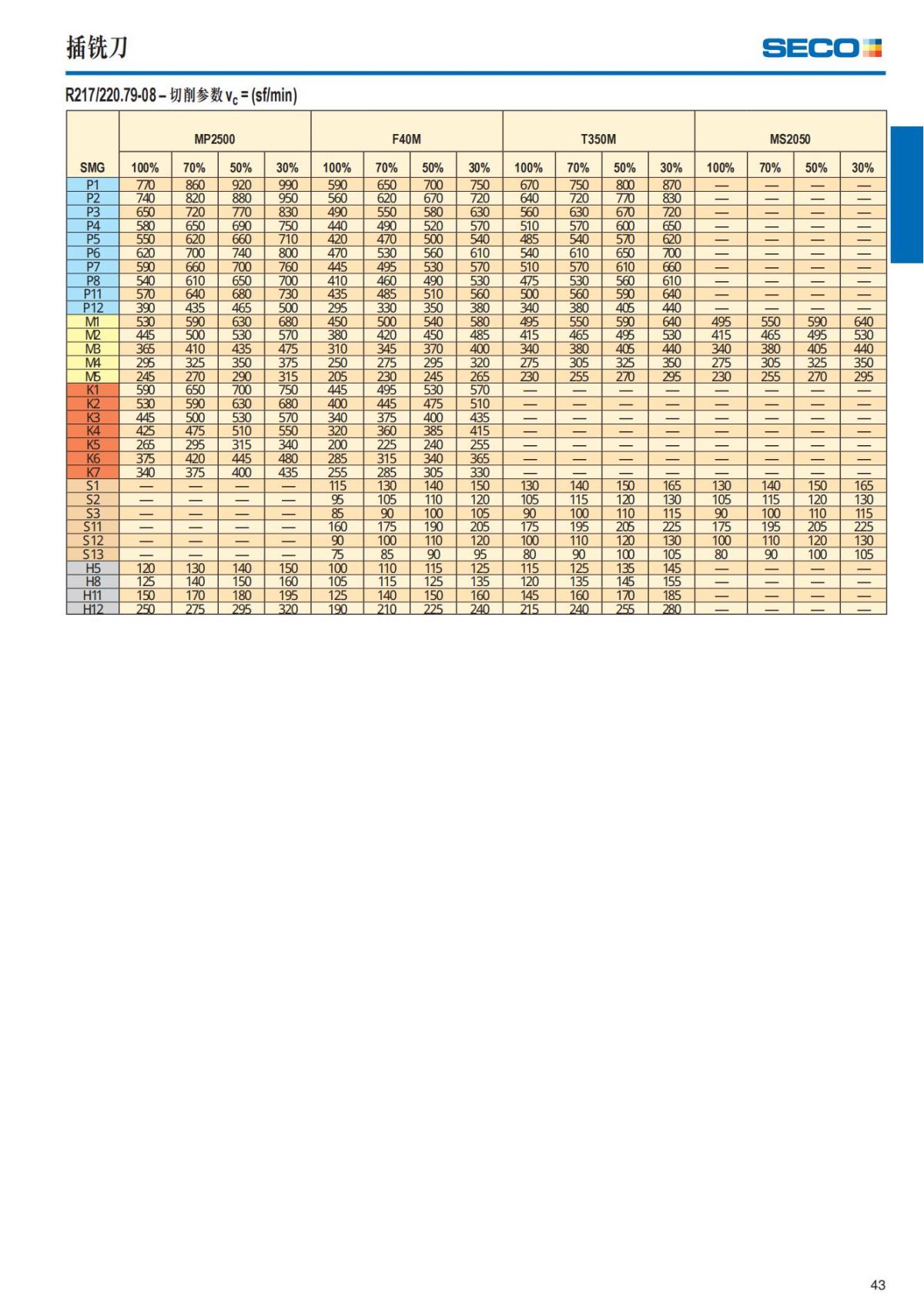 Summary Update Seco News 2017.2_44.jpg