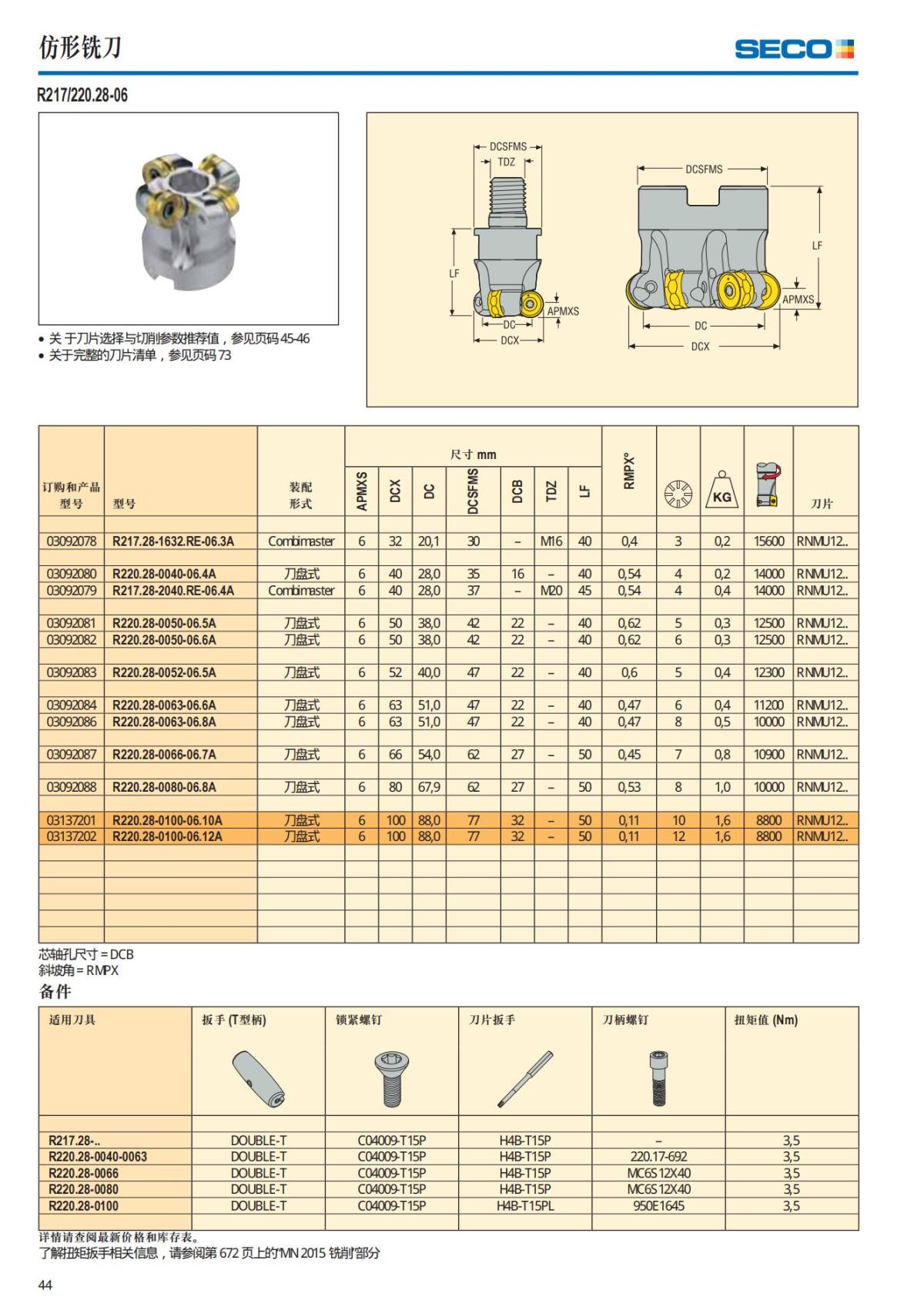 Summary Update Seco News 2017.2_45.jpg