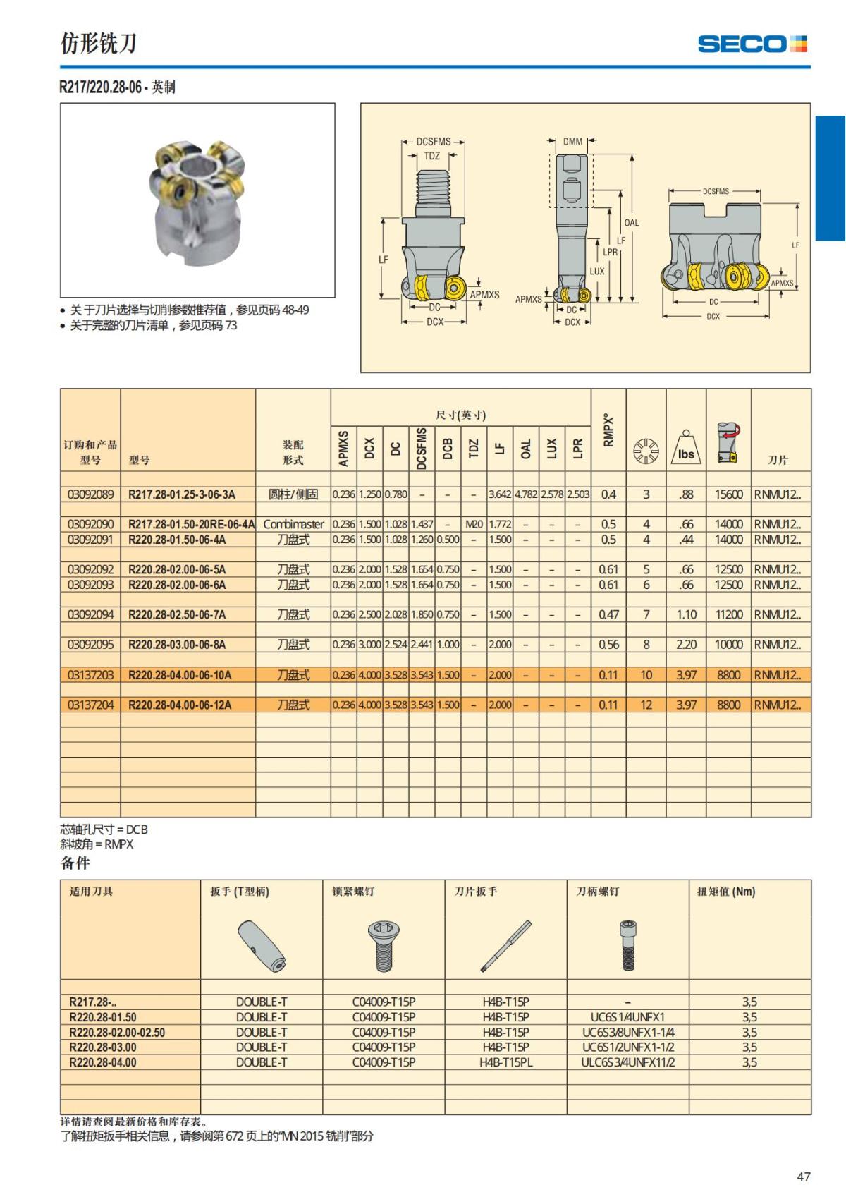 Summary Update Seco News 2017.2_48.jpg