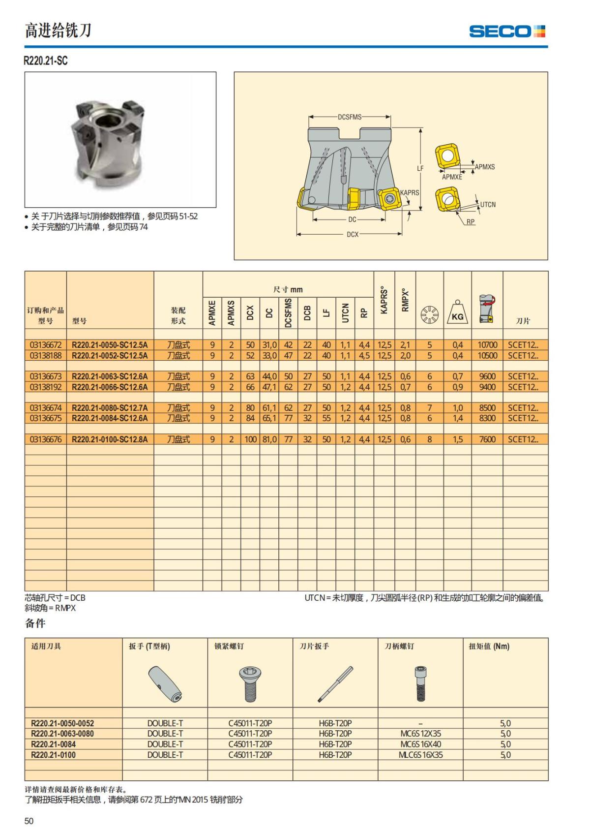 Summary Update Seco News 2017.2_51.jpg