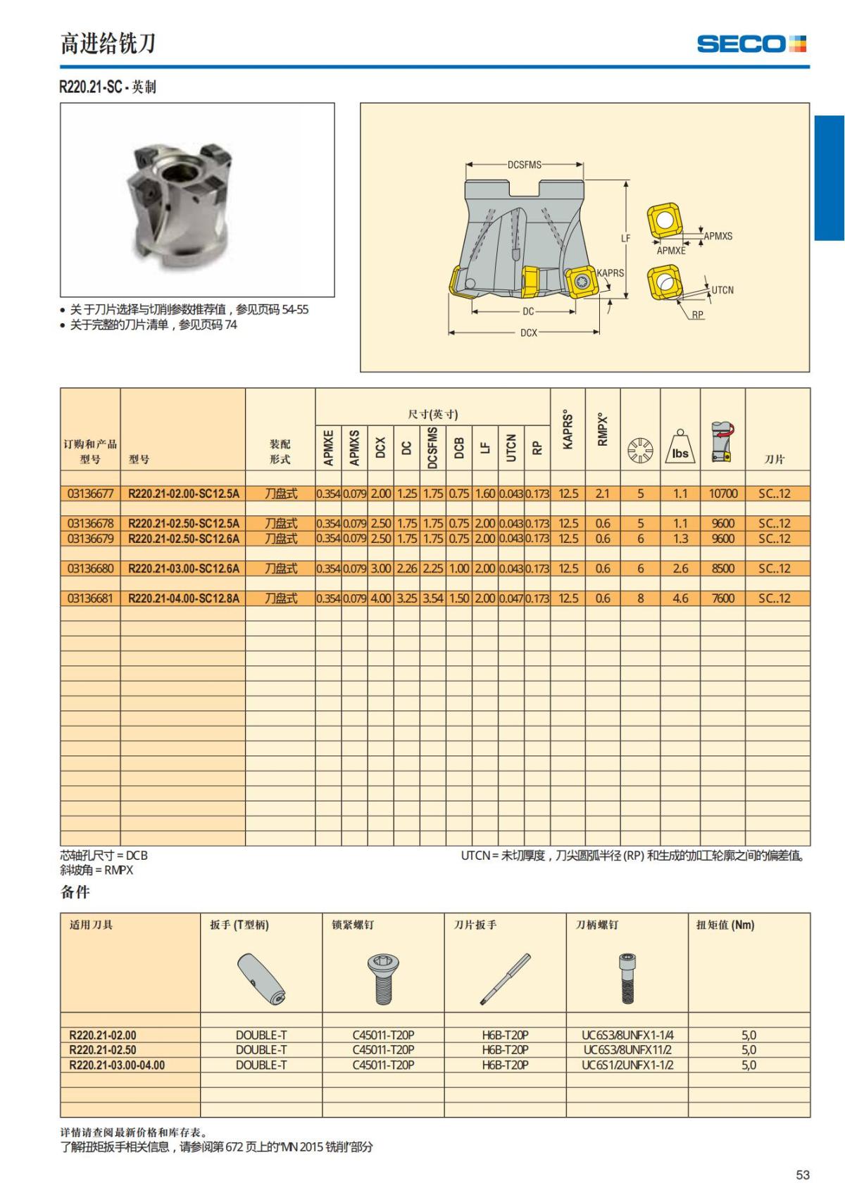 Summary Update Seco News 2017.2_54.jpg