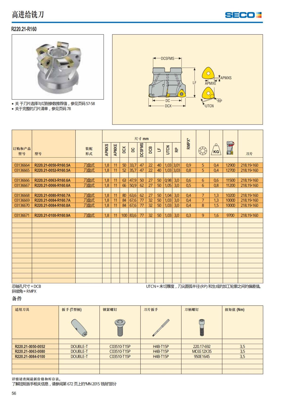 Summary Update Seco News 2017.2_57.jpg