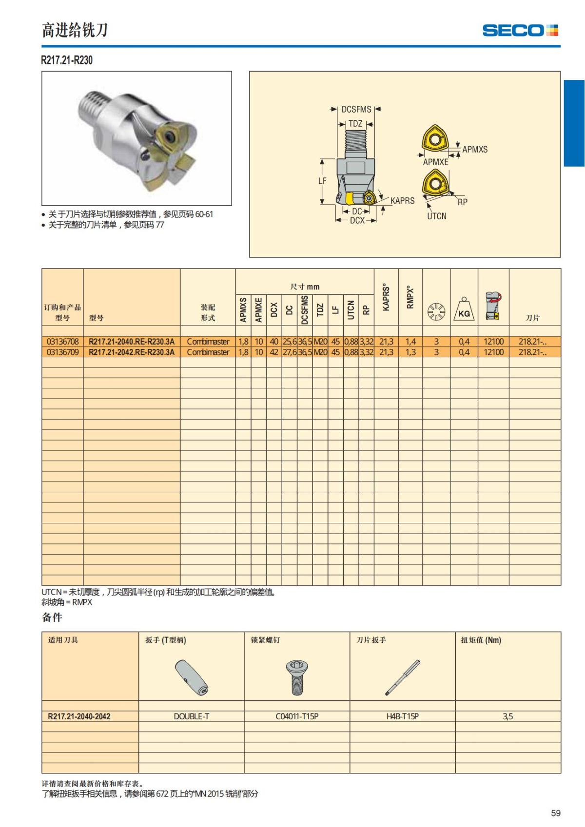 Summary Update Seco News 2017.2_60.jpg