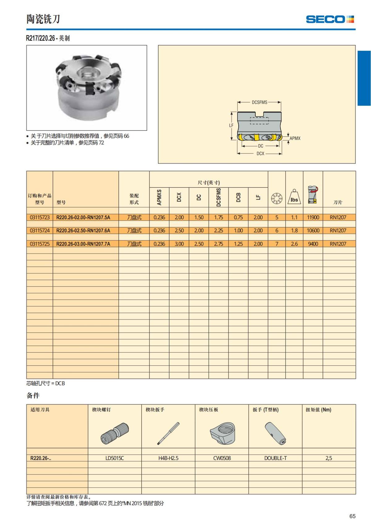 Summary Update Seco News 2017.2_66.jpg