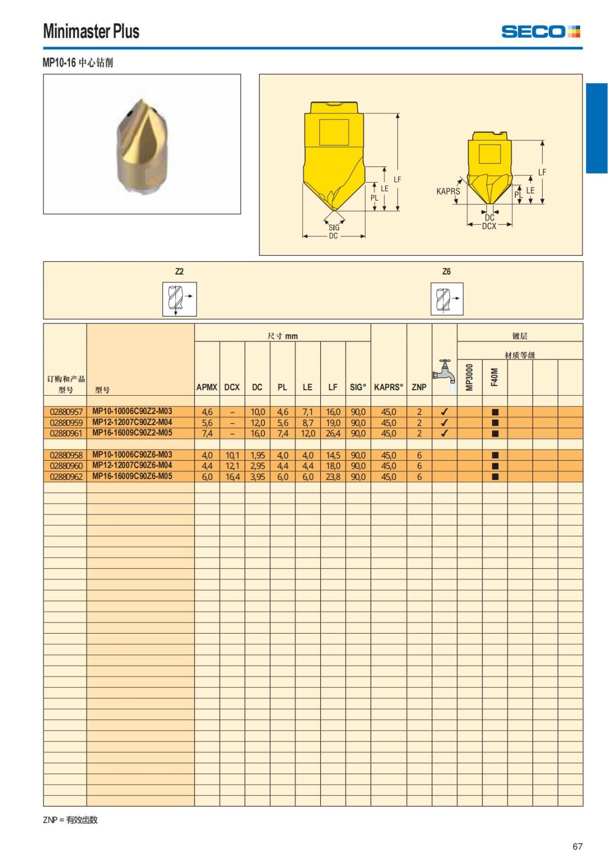 Summary Update Seco News 2017.2_68.jpg