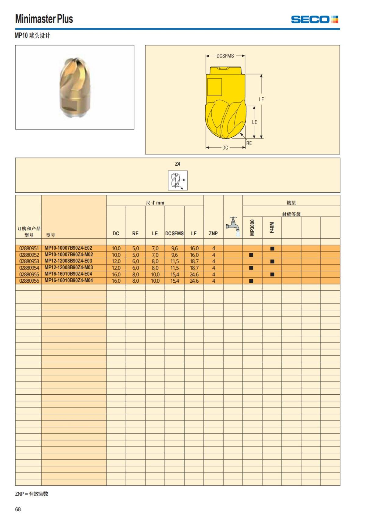 Summary Update Seco News 2017.2_69.jpg