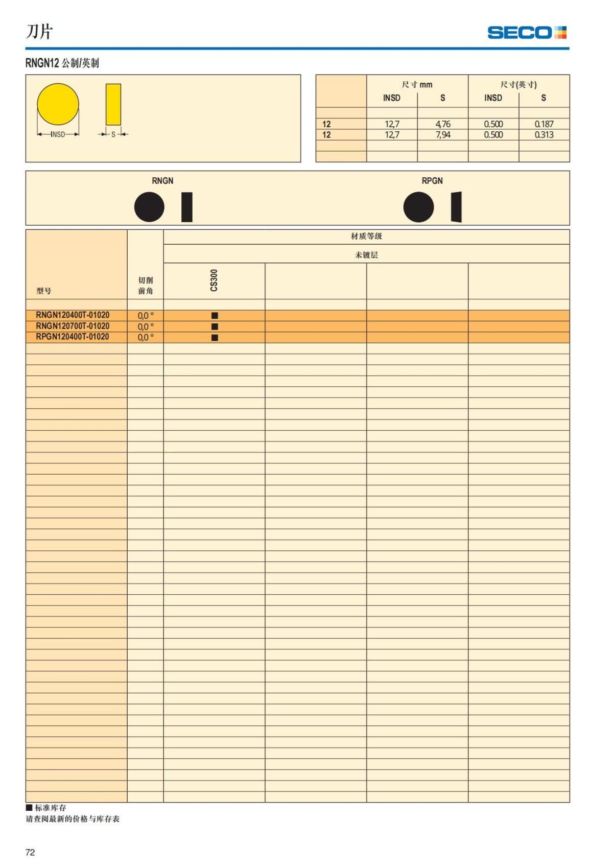 Summary Update Seco News 2017.2_73.jpg