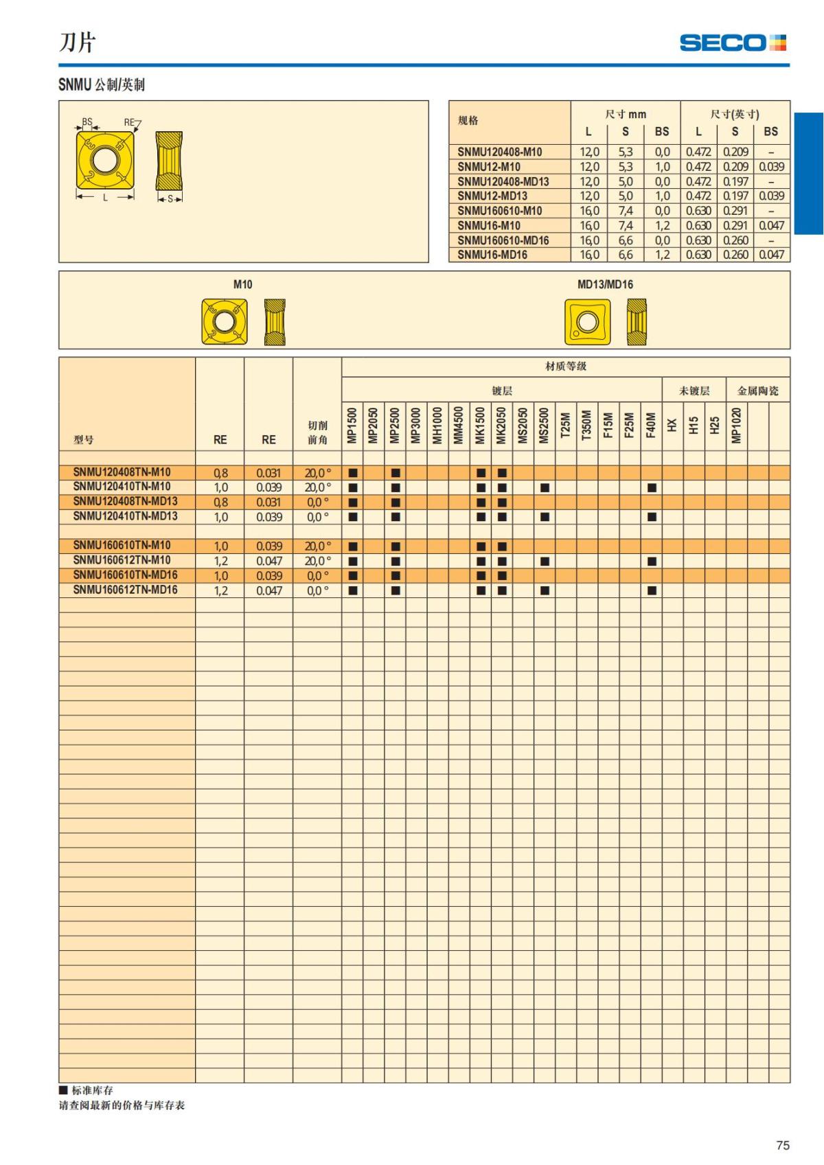 Summary Update Seco News 2017.2_76.jpg