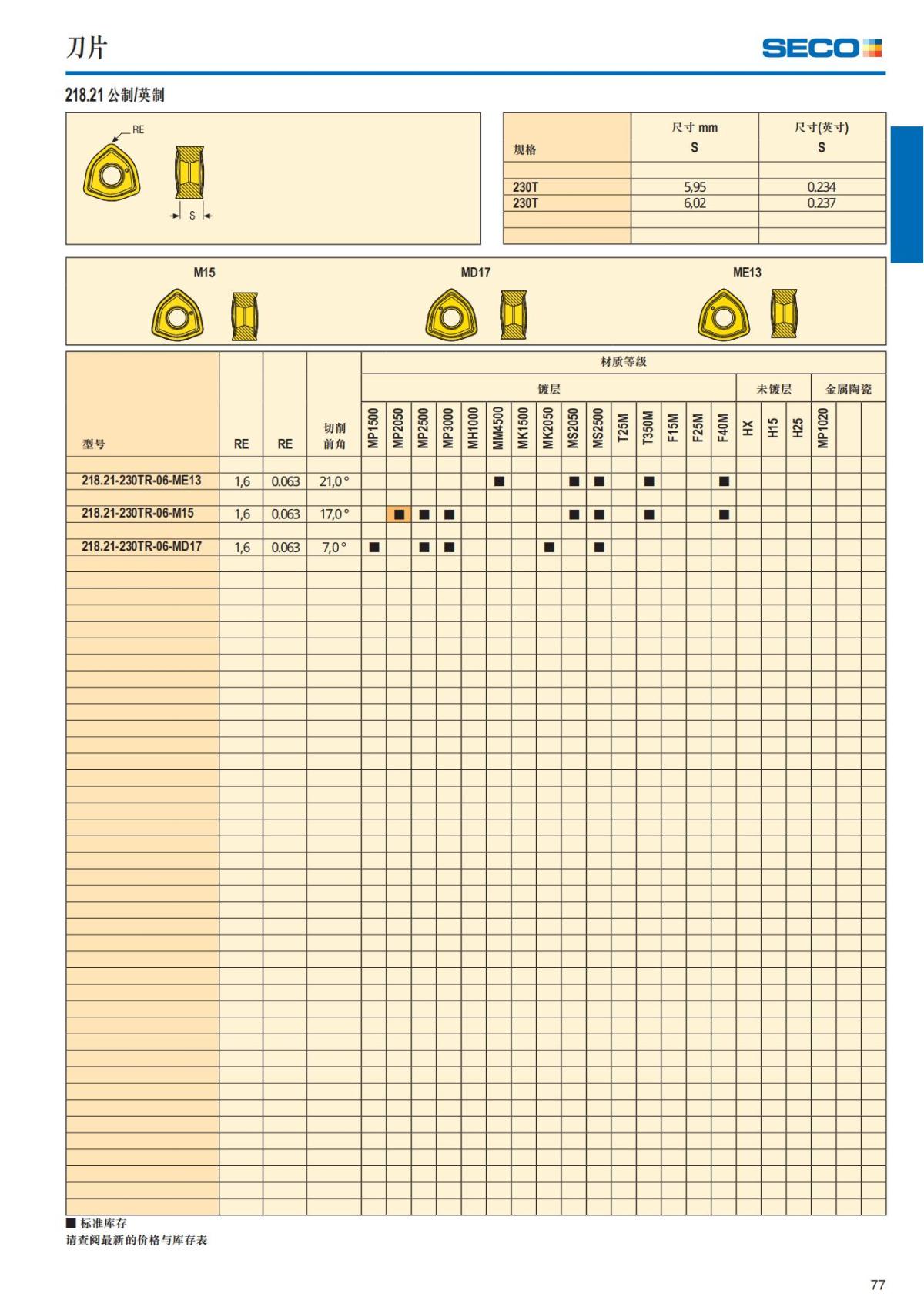 Summary Update Seco News 2017.2_78.jpg
