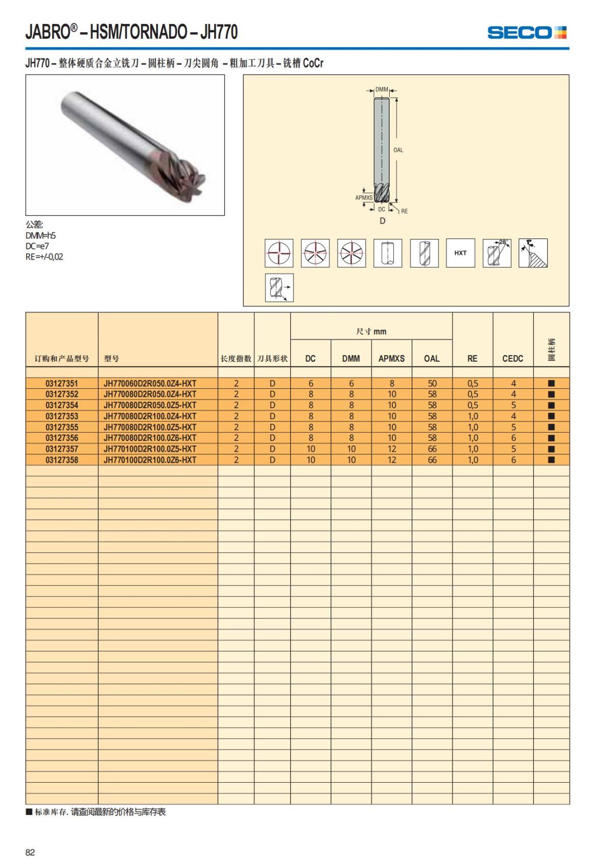 Summary Update Seco News 2017.2_83.jpg