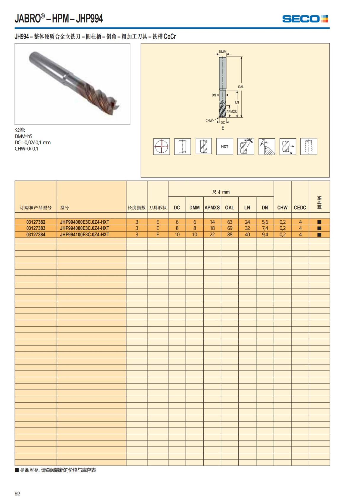Summary Update Seco News 2017.2_93.jpg