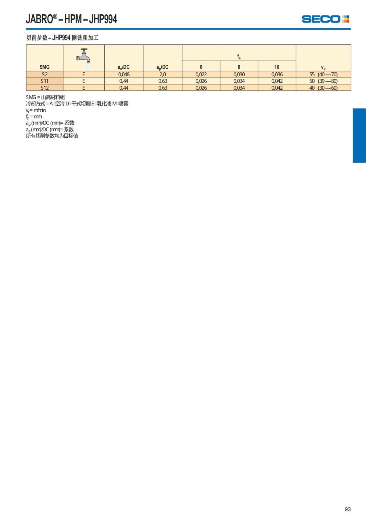 Summary Update Seco News 2017.2_94.jpg